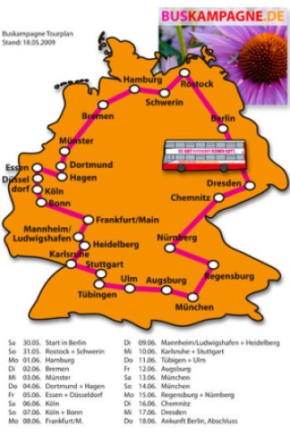 Die Daten der Buskampagne. Grafik: Buskampagne.de