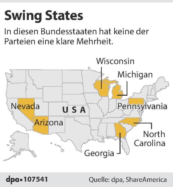 Swing States - Figure 2