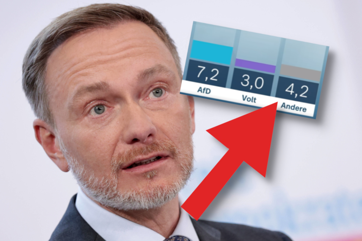 Lindner: Neuer Schock fÃ¼r die FDP bei der Hamburg-Wahl.